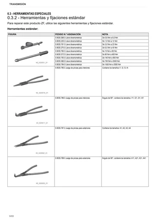 Manual de taller: ZF TPT 16-18-20 – sample manual page 1