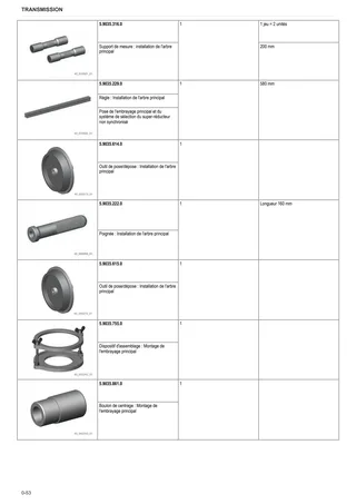 Manuel d'atelier: ZF TPT 16-18-20 – sample manual page 1
