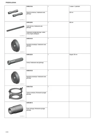Instrukcja warsztatowa: ZF TPT 16-18-20 – sample manual page 1
