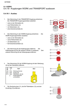 Werkstatthandbuch: SDF T5441 RVS – T5441 TTV – sample manual page 2