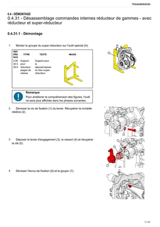 Manuel d'atelier: SDF T5400 PS – sample manual page 3