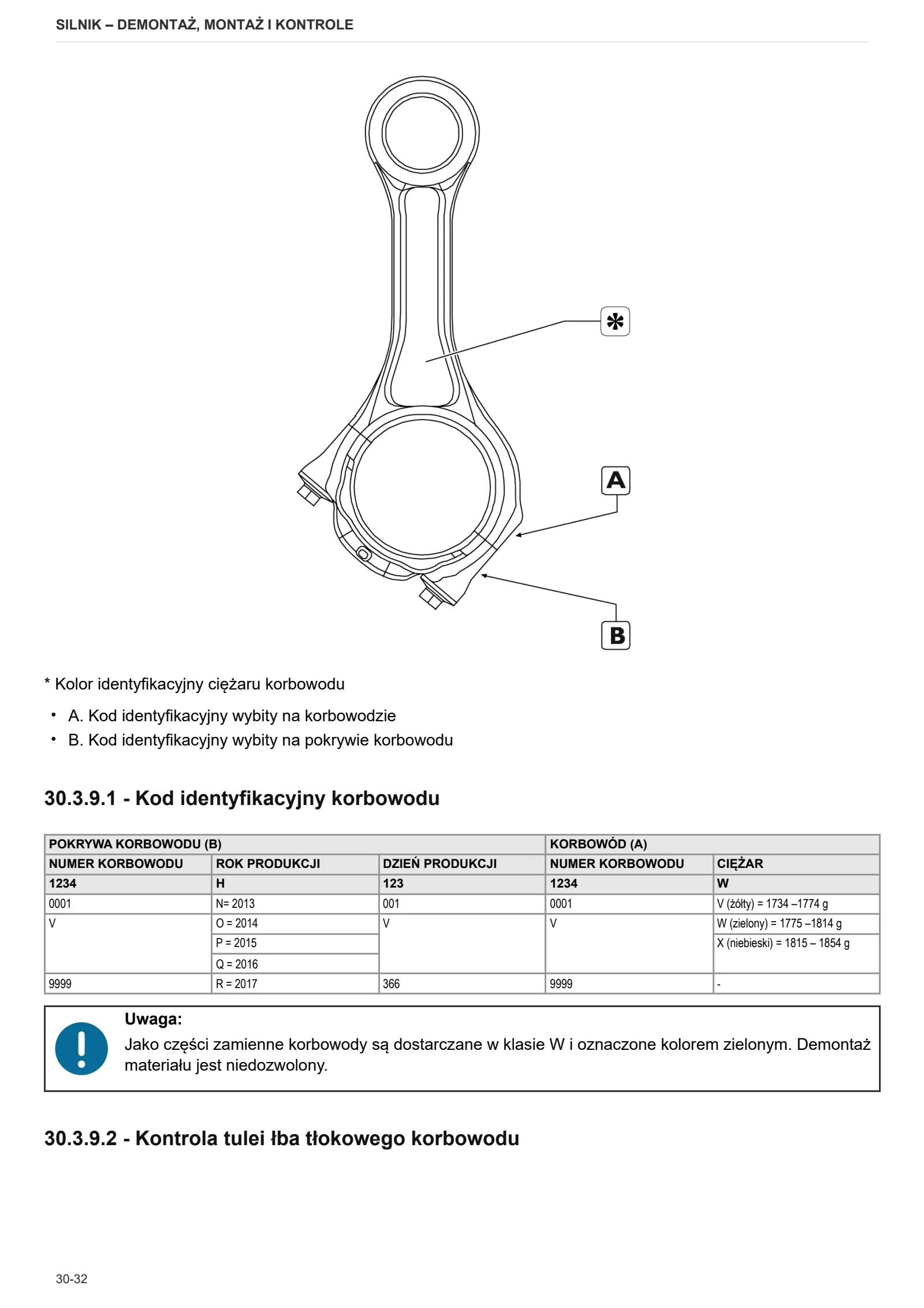 Instrukcja warsztatowa: Engine N67 – sample manual page 3