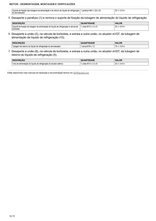 Manual de oficina: Engine N67 – sample manual page 4