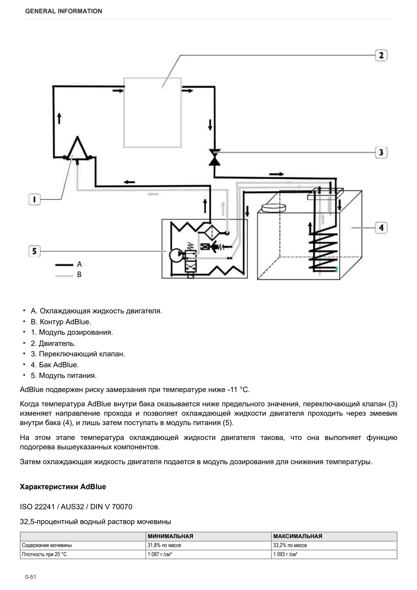 Руководство по ремонту: Engine N67 – sample manual page 1