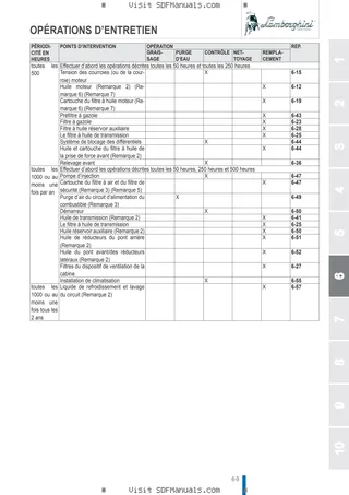 Manuel de l'utilisateur: R6.110 HI-PROFILE → ZKDL450200TL15001 – sample manual page 3