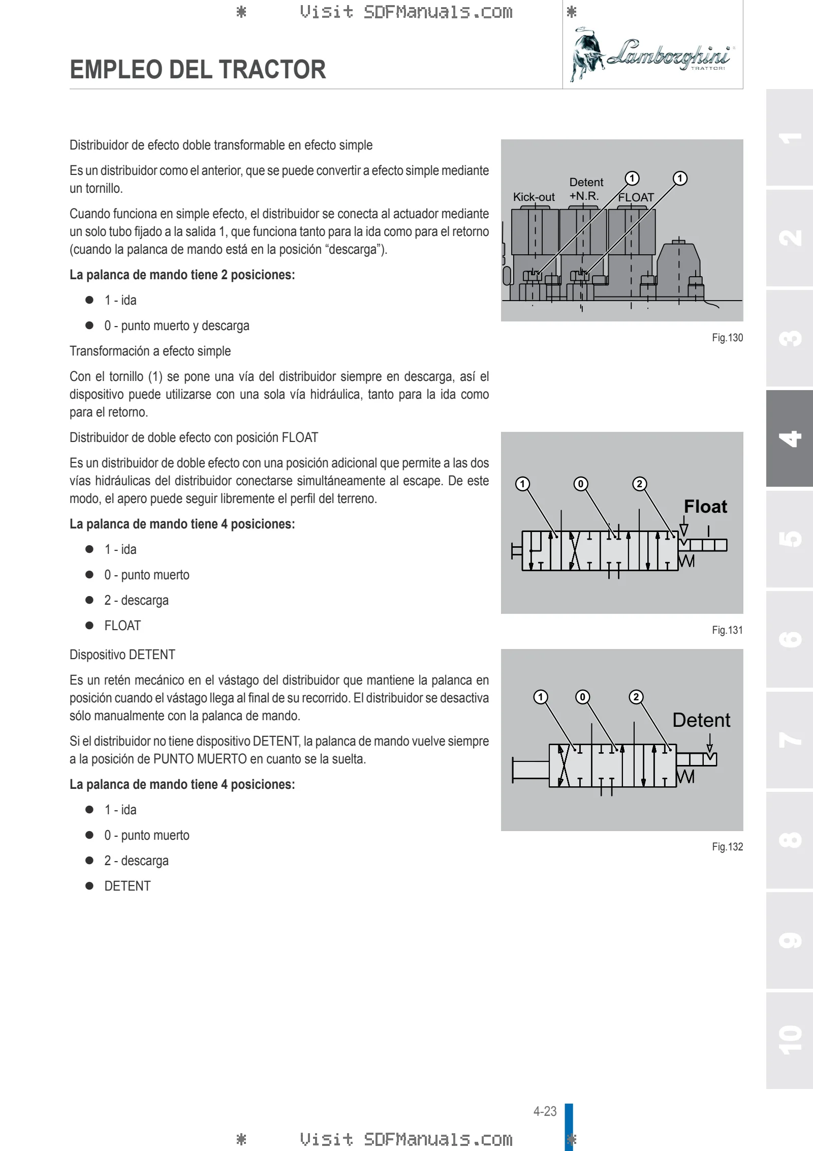 Manual del conductor: R 1306 → L33S256WT7001 – sample manual page 2