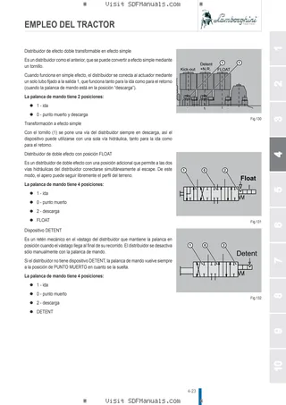 Manual del conductor: R 1306 → L33S256WT7001 – sample manual page 2