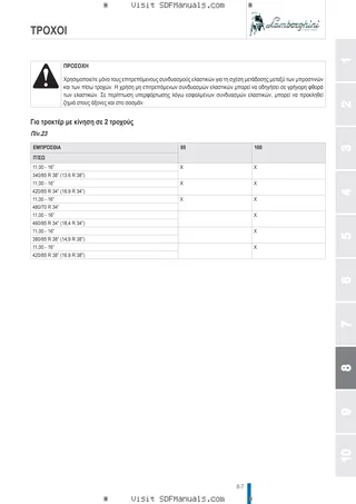 Εγχειρίδιο χειριστή: R3 EVO 85 → ZKDL1702W0TL16001 – sample manual page 4