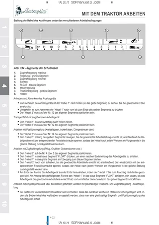 Betriebsanleitung: RF.80 → ZKDP3402W0TL01001 / 10001 – sample manual page 2
