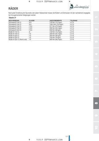 Betriebsanleitung: RF.80 → ZKDP3402W0TL01001 / 10001 – sample manual page 4