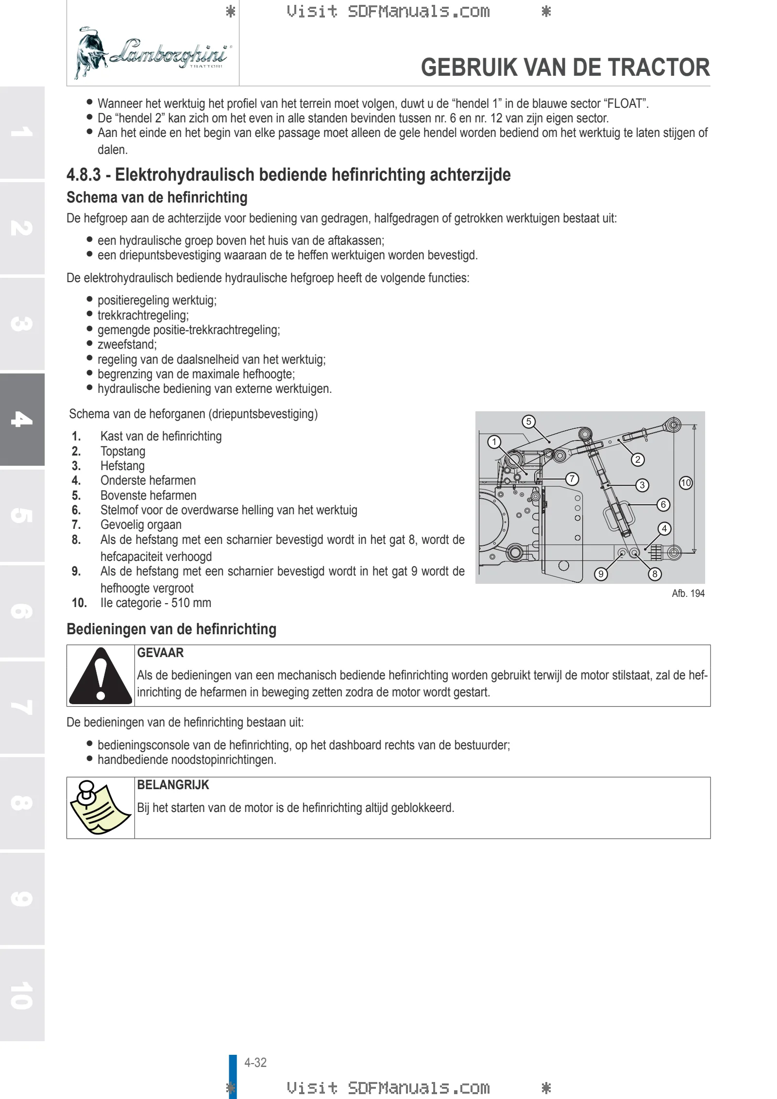 Bedieningshandleiding: RF.80 → ZKDP3402W0TL01001 / 10001 – sample manual page 2
