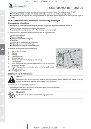Bedieningshandleiding: RF.80 → ZKDP3402W0TL01001 / 10001 – sample manual page 2