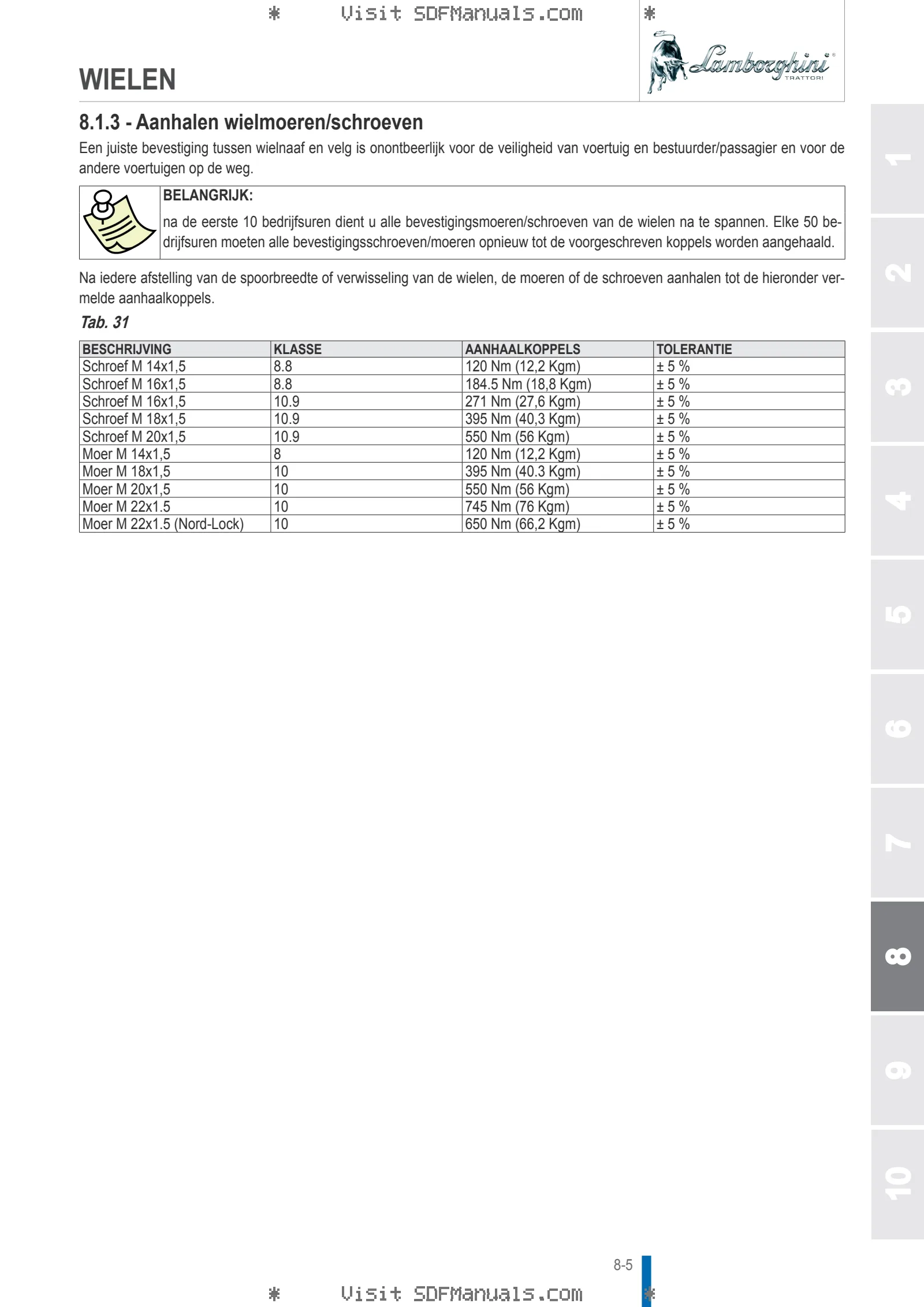 Bedieningshandleiding: RF.80 → ZKDP3402W0TL01001 / 10001 – sample manual page 4