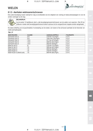 Bedieningshandleiding: RF.80 → ZKDP3402W0TL01001 / 10001 – sample manual page 4