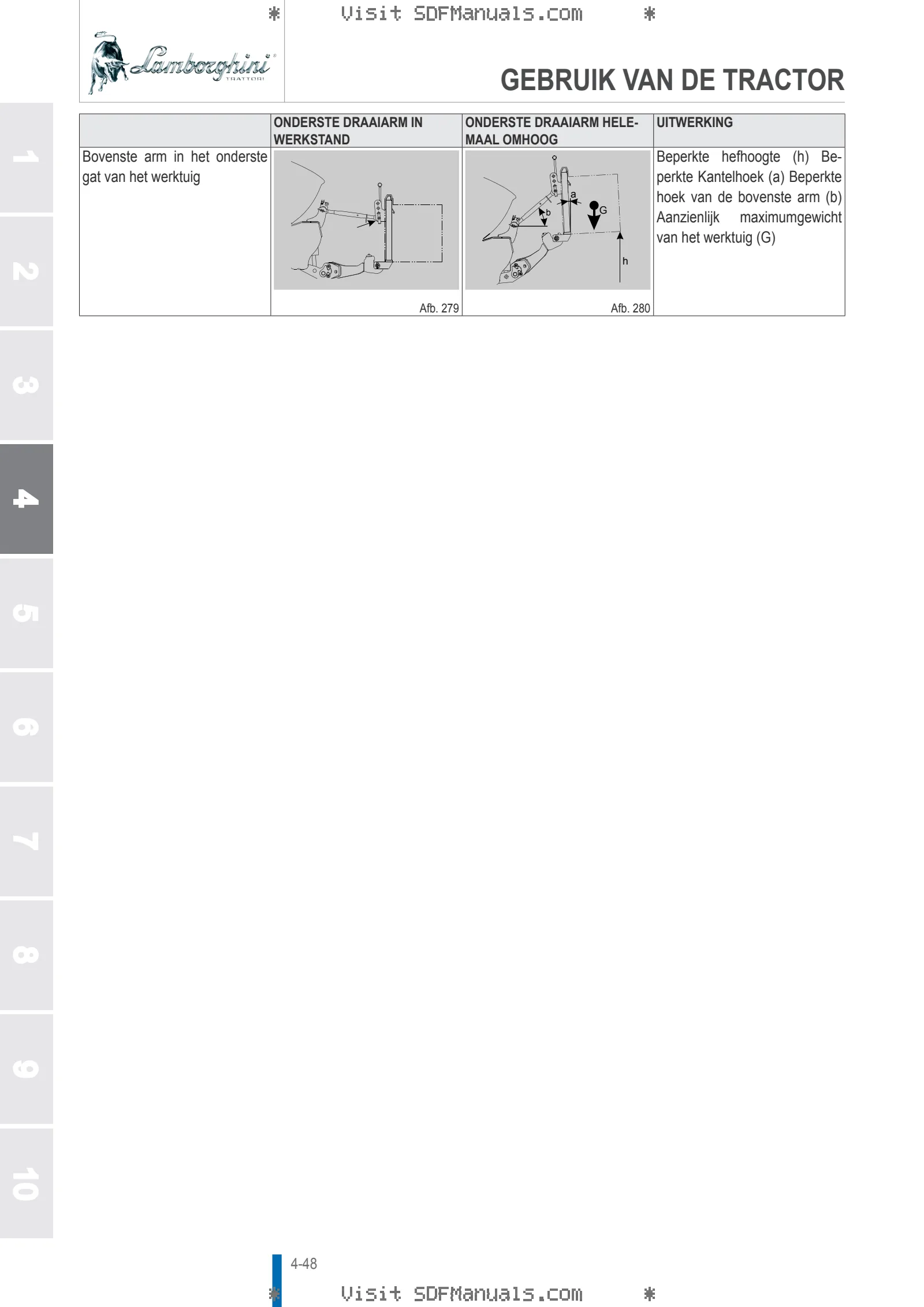 Bedieningshandleiding: R6.190 VRT DCR → WSXL010100LL10001 – sample manual page 2