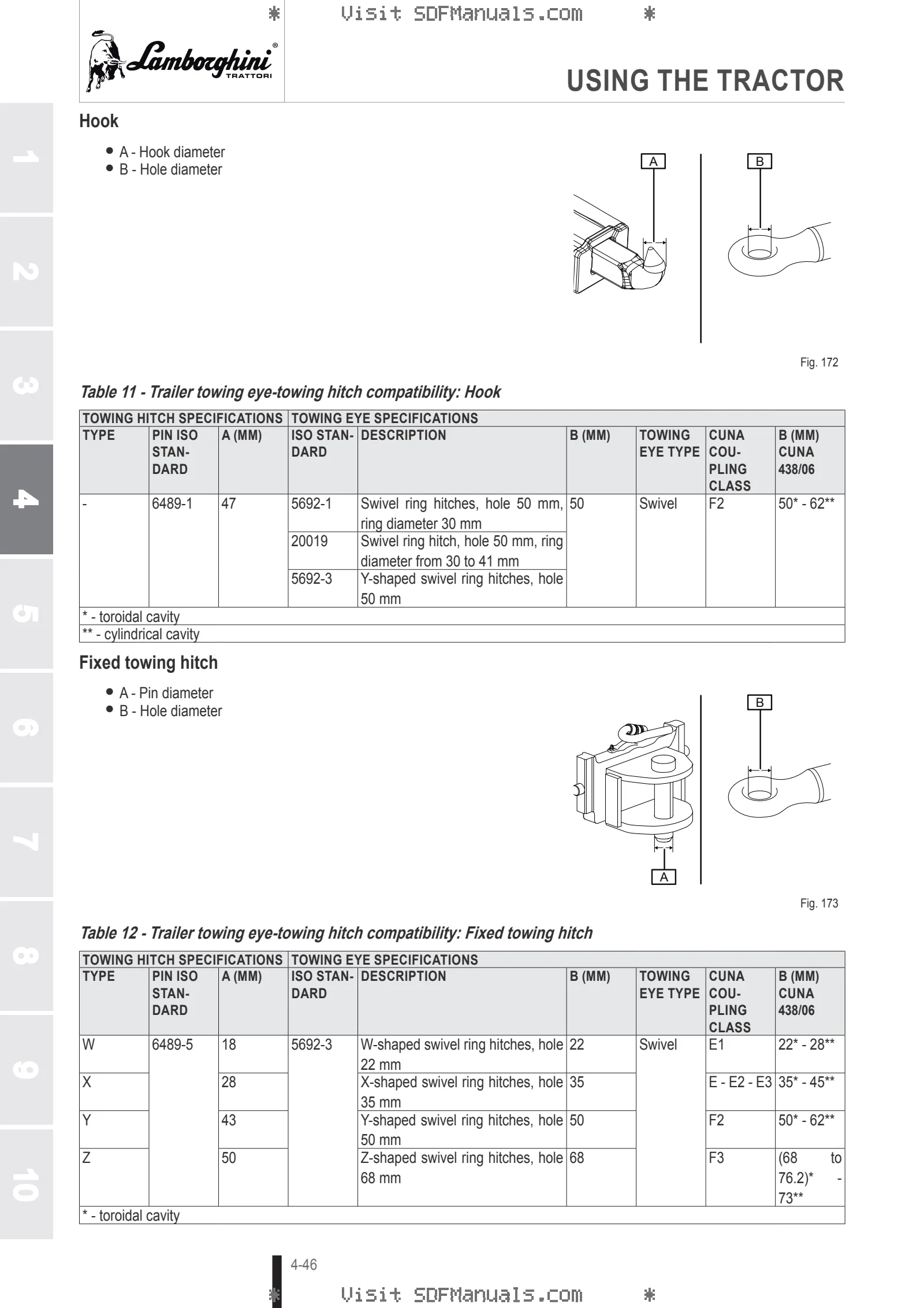 Operator's manual: RF.60 TARGET COMPACT → ZKDP0802W0TL1001 / 5001 – sample manual page 2