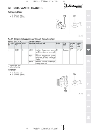 Bedieningshandleiding: RF.60 TARGET COMPACT → ZKDP0802W0TL1001 / 5001 – sample manual page 2