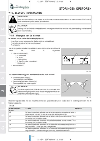 Bedieningshandleiding: R4.100 → ZKDS9402W0TL10001 – sample manual page 4