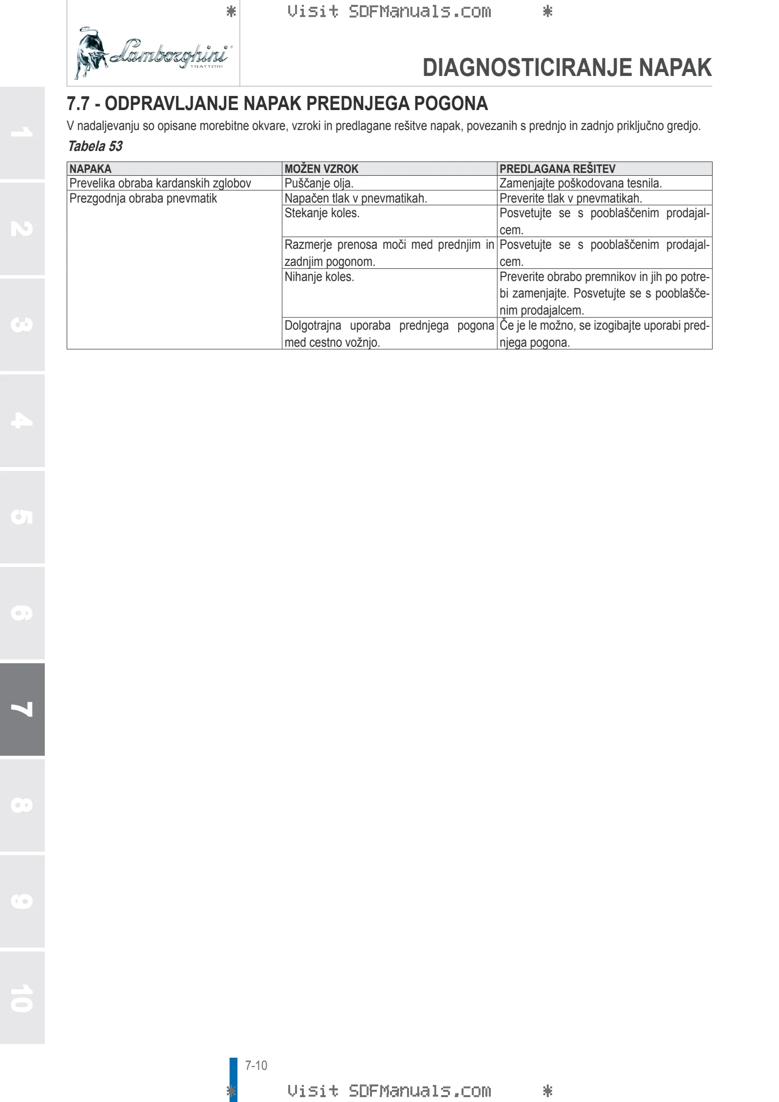 Uporabniški priročnik: R6.175 DCR → WSXT770200LL20001 – sample manual page 4