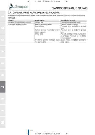 Uporabniški priročnik: R6.175 DCR → WSXT770200LL20001 – sample manual page 4