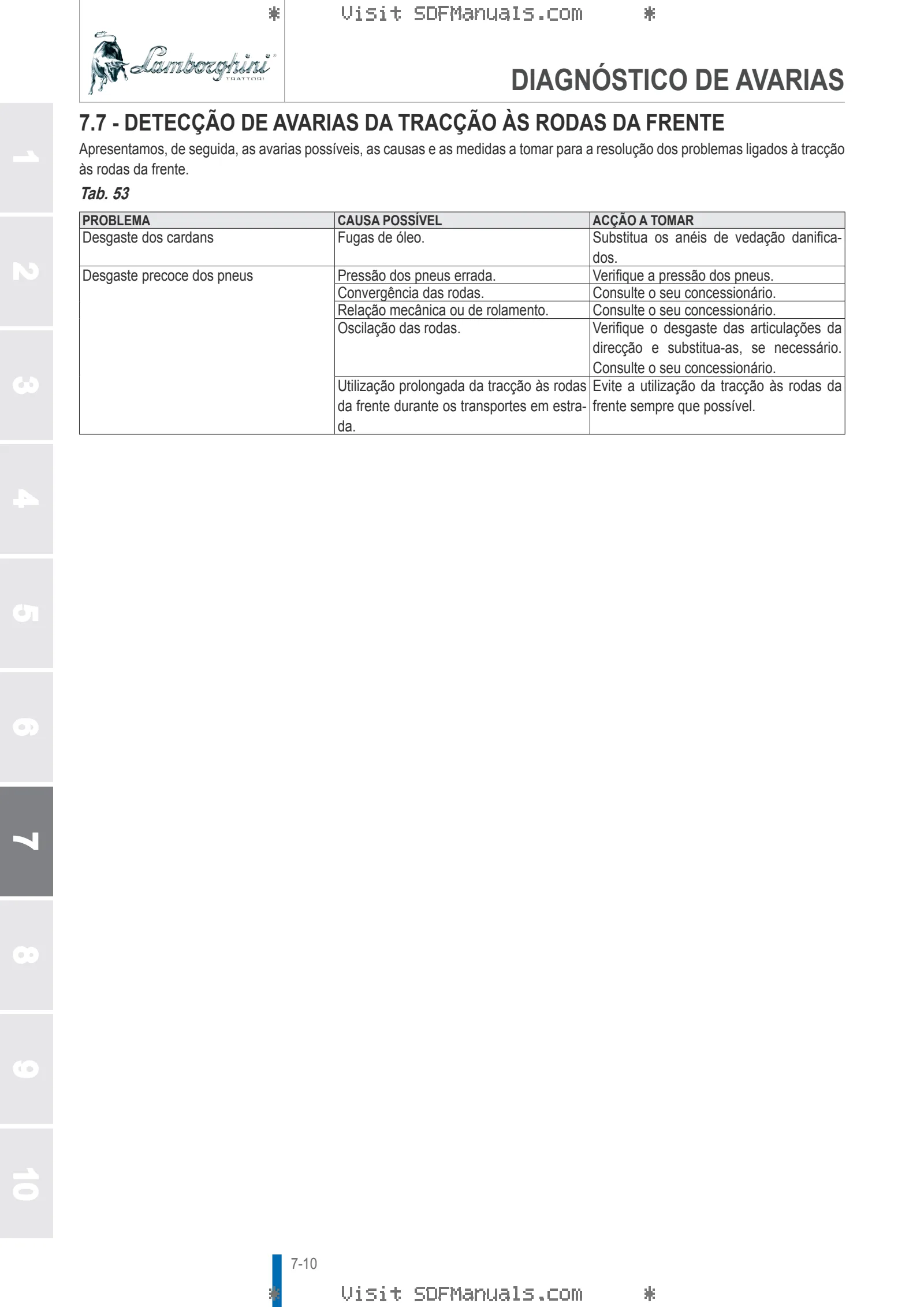 Manual do operador: R6.185 DCR → WSXT850200LL20001 – sample manual page 4