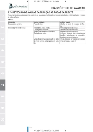 Manual do operador: R6.185 DCR → WSXT850200LL20001 – sample manual page 4