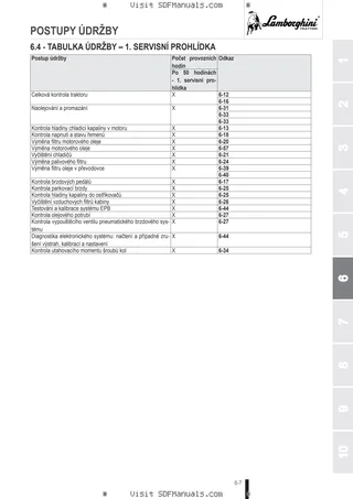 Návod k obsluze: R6.210 T4i VRT → WSXV850200LL50010 – sample manual page 3
