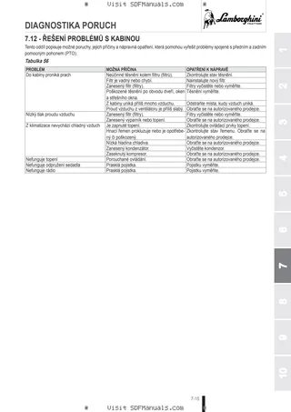 Návod k obsluze: R6.210 T4i VRT → WSXV850200LL50010 – sample manual page 4