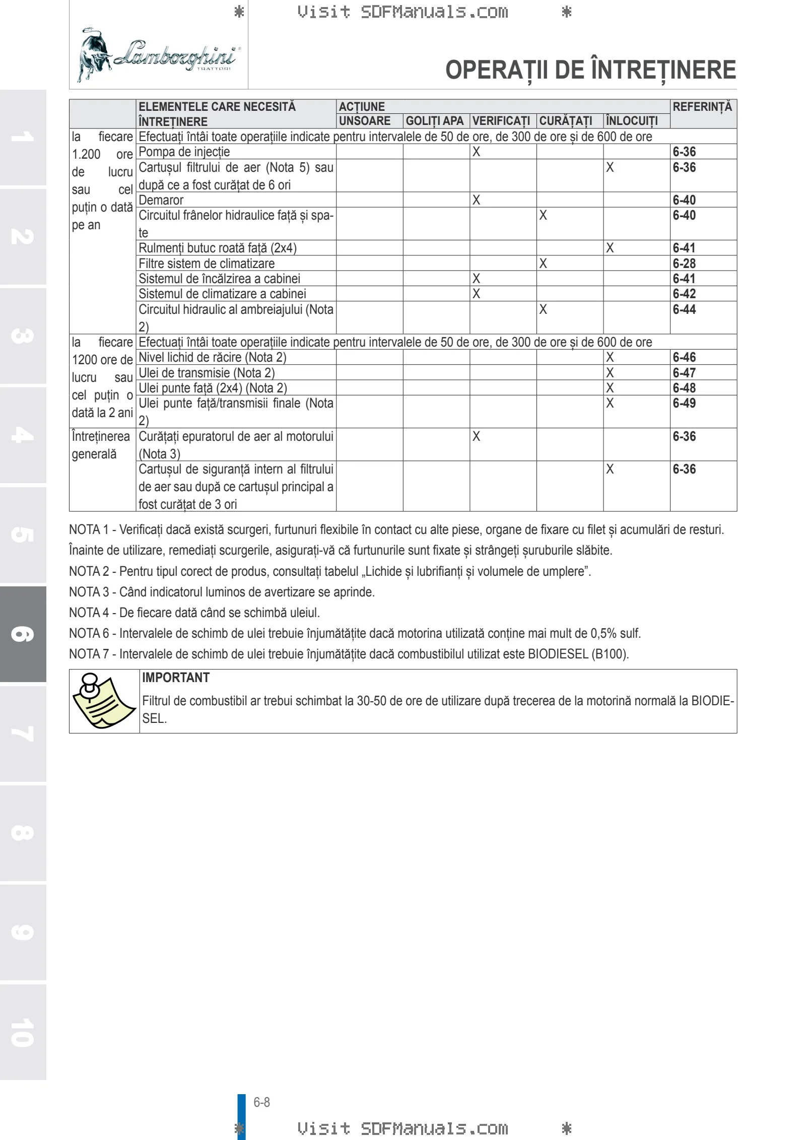 Manual de utilizare: R3.90 → ZKDW7102W0TL15001 – sample manual page 3