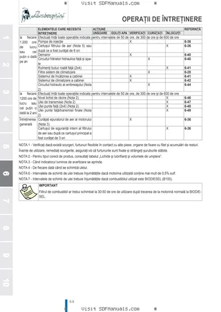 Manual de utilizare: R3.90 → ZKDW7102W0TL15001 – sample manual page 3