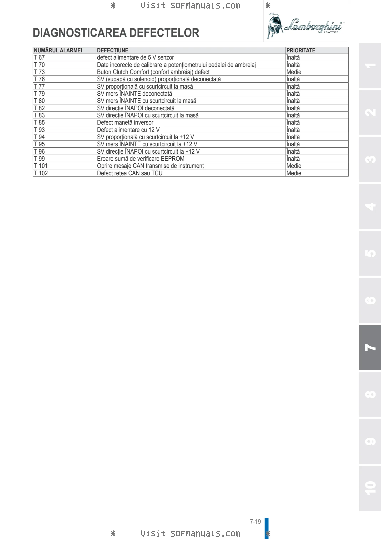 Manual de utilizare: R3.90 → ZKDW7102W0TL15001 – sample manual page 4