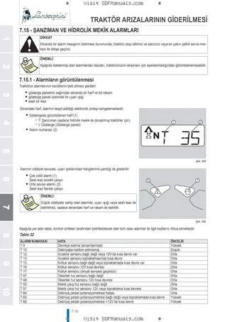 Kullanım Kılavuzu: R3.90 Trend → ZKDAG102W0TL30001 – sample manual page 4