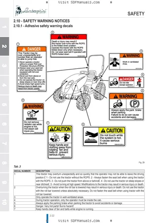 Operator's manual: G.23 H – sample manual page 1