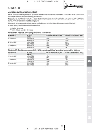 Használati utasítás: R6.120.4 T4i VRT → WSXV650200LL050010 – sample manual page 3