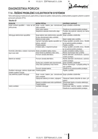Návod k obsluze: Mach 210 T4i VRT → WSXW850200LL50010 – sample manual page 4
