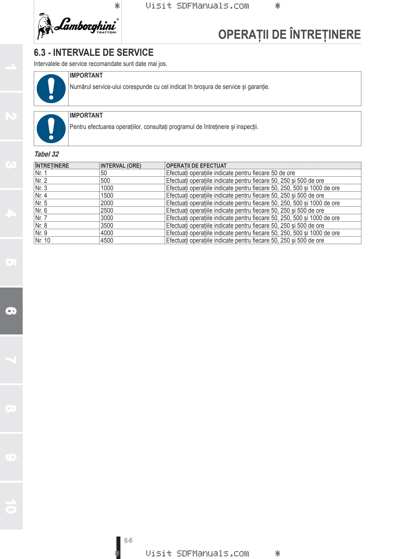 Manual de utilizare: Mach 210 T4i VRT → WSXW850200LL50010 – sample manual page 3