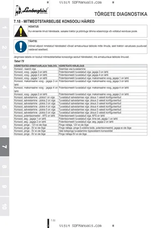 Kasutusjuhend: SPARK 150 T4i → WSXAS10200LL50010 – sample manual page 4