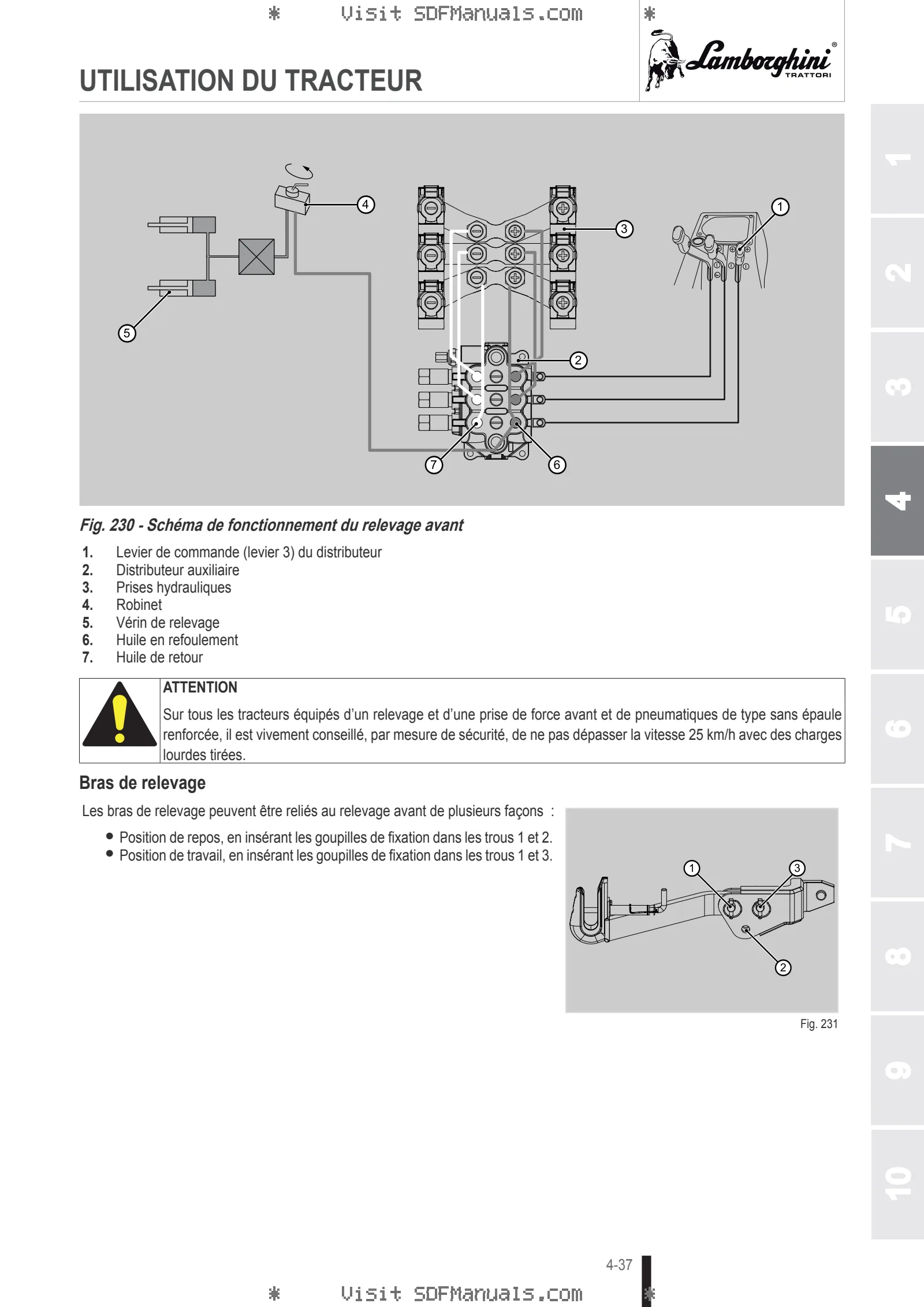 Manuel de l'utilisateur: SPIRE 70 → ZKDCU30200TL10001 – sample manual page 2