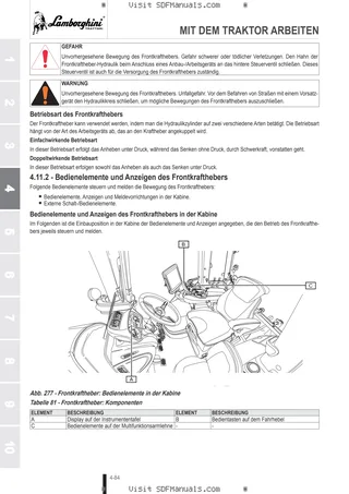 Betriebsanleitung: MACH 225 VRT → WSXDE00200LL50001 – sample manual page 2