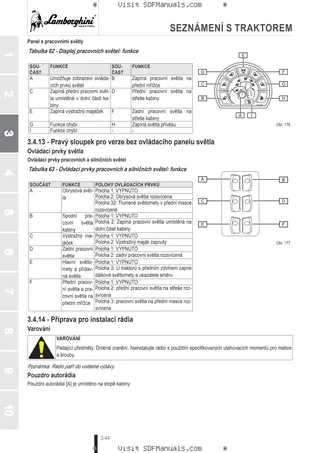 Návod k obsluze: SPARK 205 → WSXCC40200LL50001 – sample manual page 1