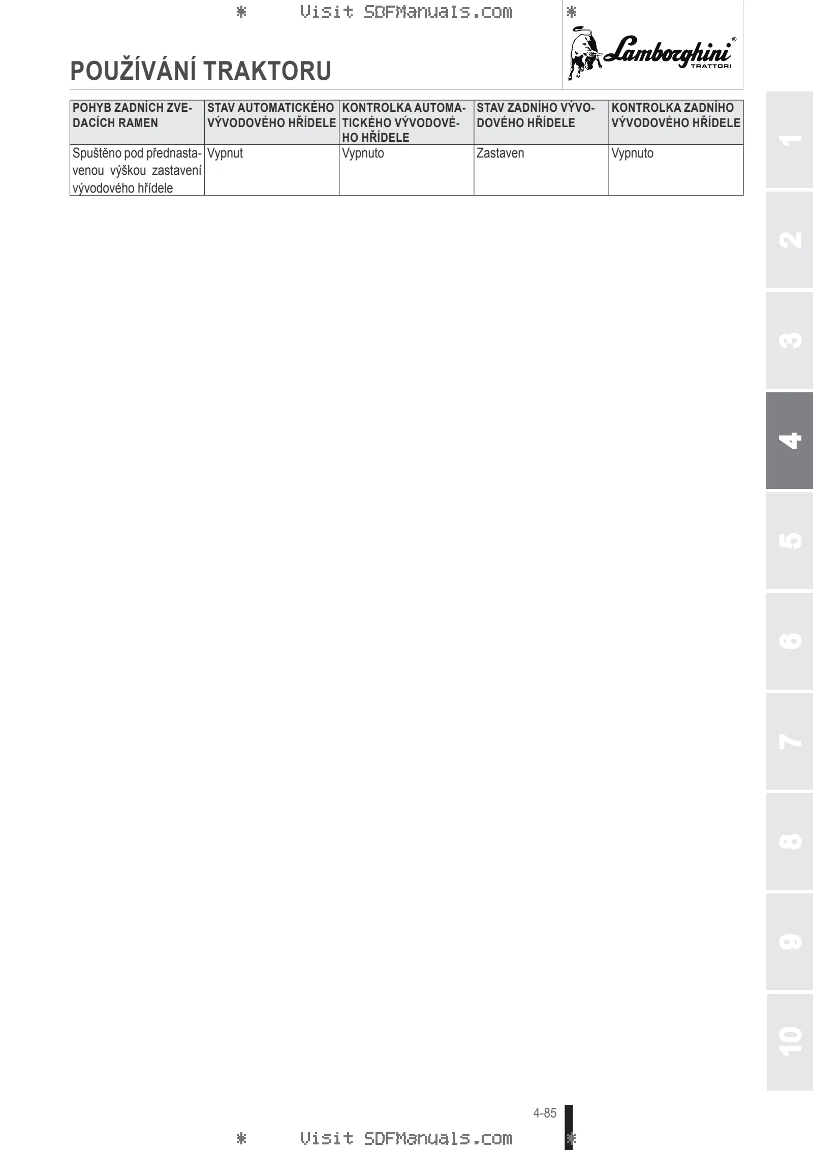 Návod k obsluze: SPARK 205 → WSXCC40200LL50001 – sample manual page 2