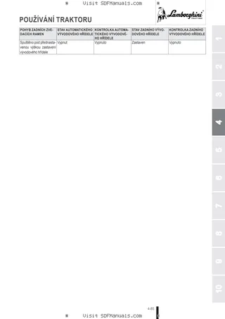 Návod k obsluze: SPARK 205 → WSXCC40200LL50001 – sample manual page 2