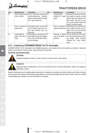 Betjeningshåndbog: SPARK 155 → WSXCA60200LL50001 – sample manual page 1