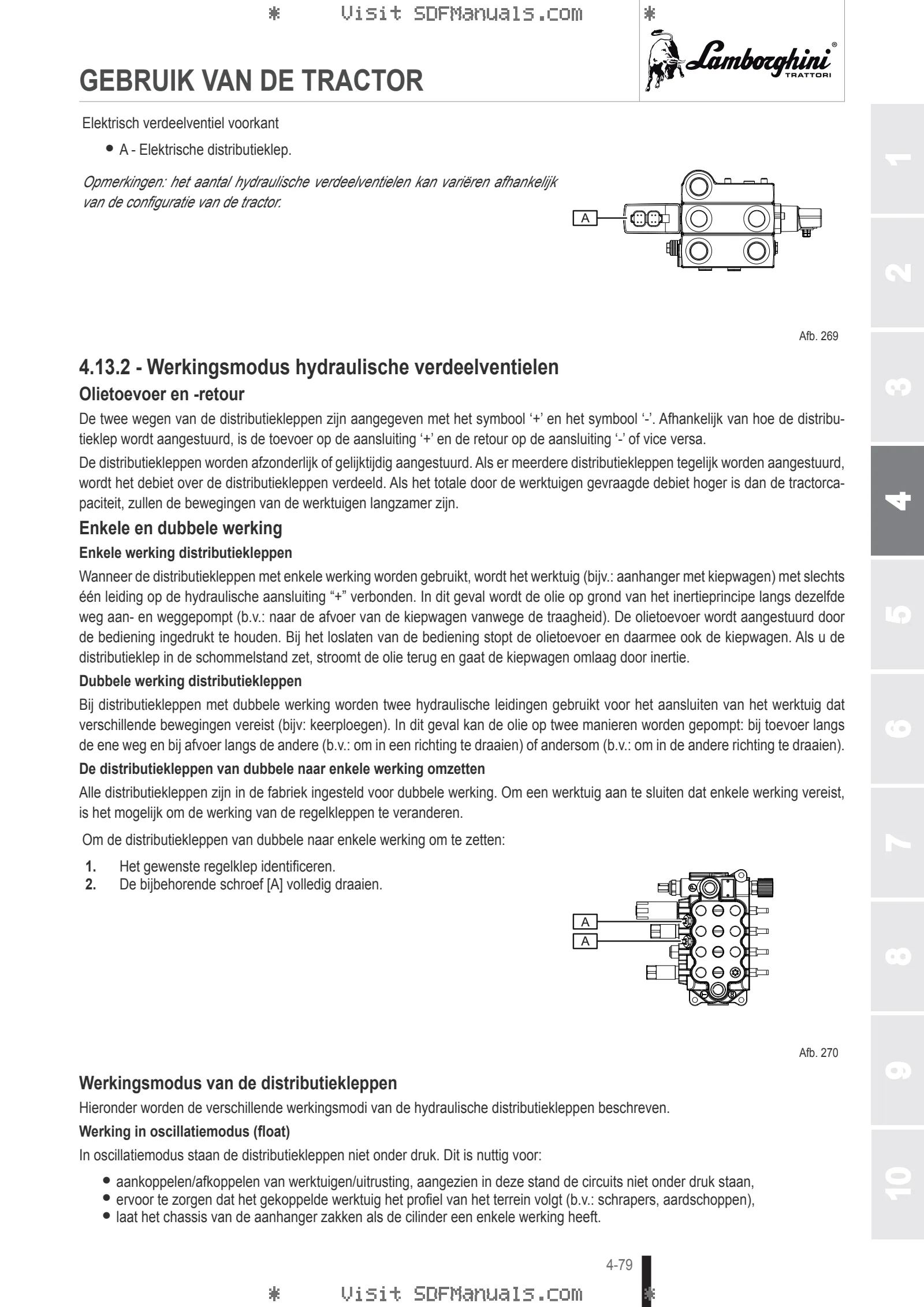 Bedieningshandleiding: SPIRE S 80 → ZKDBM60200TL10001 – sample manual page 2