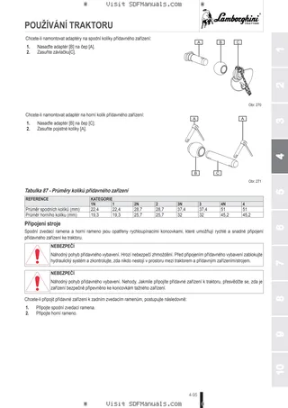 Návod k obsluze: STRIKE 110 T4 → ZKDDE90200TL10001 – sample manual page 2