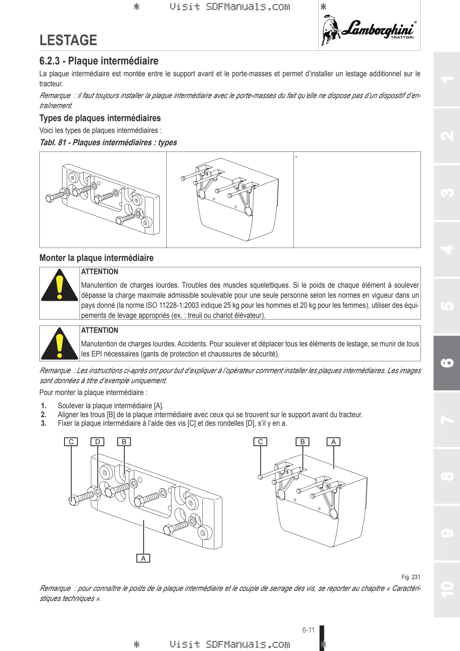 Manuel de l'utilisateur: RF.70 TREND → ZKDEZ00200RL50001 – sample manual page 3