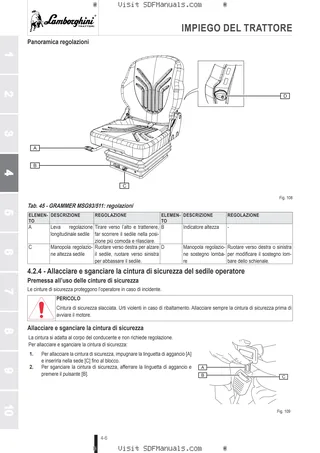 Manuale operatore: SPIRE S 90 VRT → ZKDEK20200TL50001 – sample manual page 1