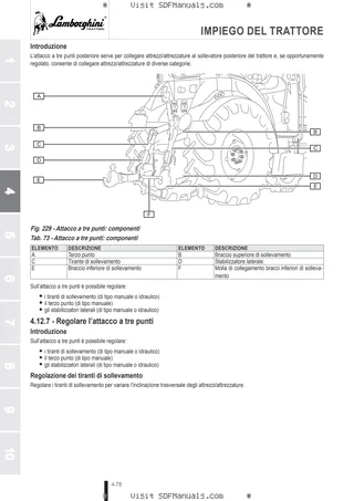 Manuale operatore: SPIRE S 90 VRT → ZKDEK20200TL50001 – sample manual page 2
