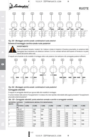 Manuale operatore: SPIRE S 90 VRT → ZKDEK20200TL50001 – sample manual page 3