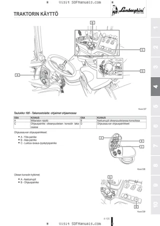 Käyttäjän opas: SPARK 155 → WSXFK30200LL10001 – sample manual page 2
